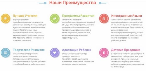  Изумрудный город, центр гармоничного развития