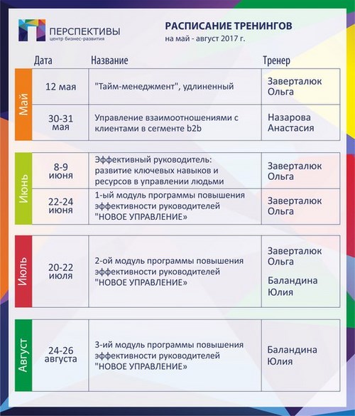 Для ПЕРСПЕКТИВЫ центр